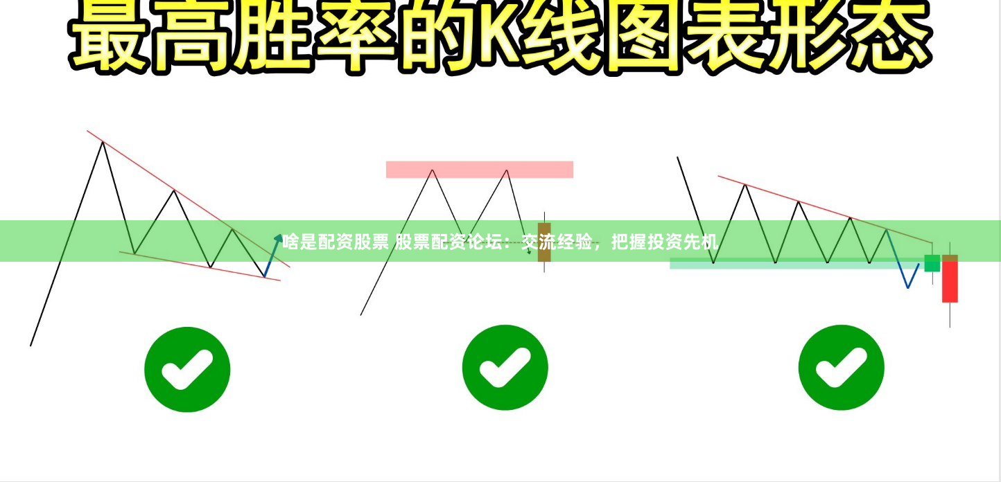 啥是配资股票 股票配资论坛：交流经验，把握投资先机
