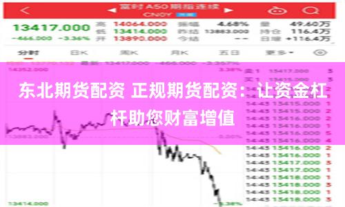 东北期货配资 正规期货配资：让资金杠杆助您财富增值